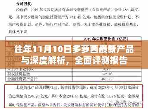 往年11月10日多萝西最新产品与深度解析，全面评测报告