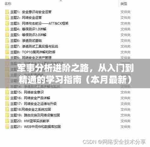 军事分析进阶之路，从入门到精通的学习指南（本月最新）