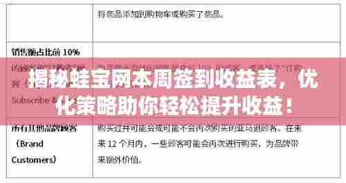 揭秘蛙宝网本周签到收益表,优化策略助你轻松提升收益!
