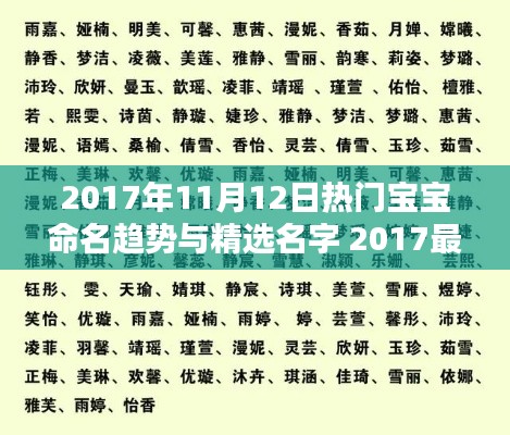 模特 第527页