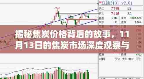 揭秘焦炭价格背后的故事，11月13日的焦炭市场深度观察与行情最新报价