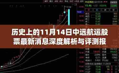 历史上的11月14日中远航运股票最新消息深度解析与评测报告