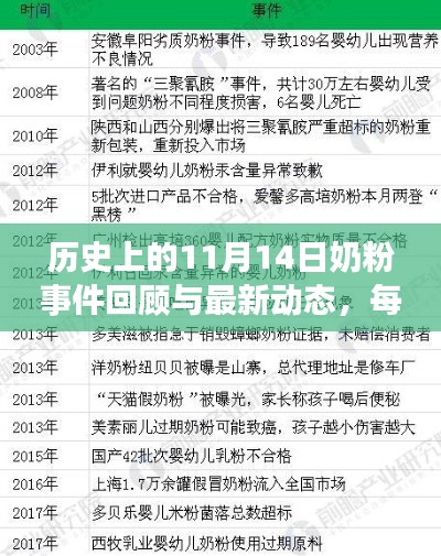 模特 第516页