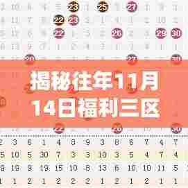 揭秘往年11月14日福利三区更新内容，第10页精彩揭秘与探索