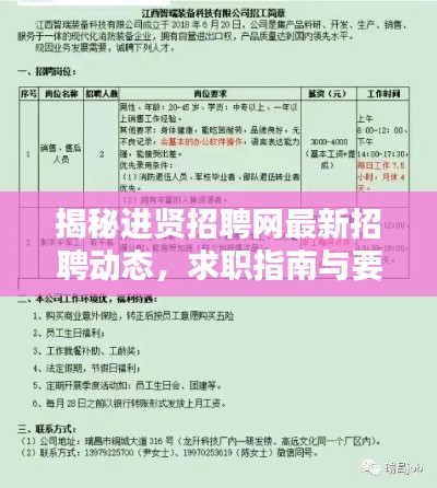 揭秘进贤招聘网最新招聘动态,求职指南与要点详解(附最新招聘信息)