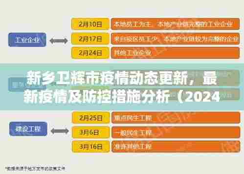 新乡卫辉市疫情动态更新，最新疫情及防控措施分析（2024年11月14日）