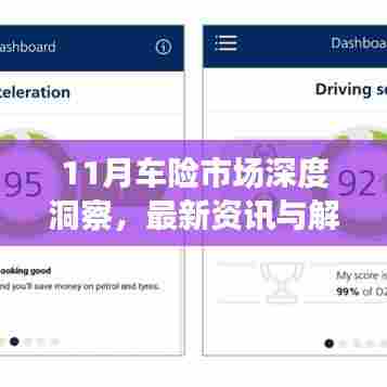 11月车险市场深度洞察，最新资讯与解读
