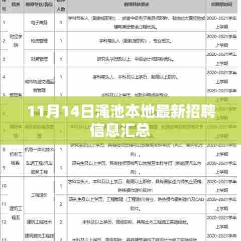 勃然大怒 第7页
