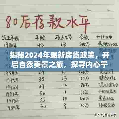 揭秘2024年最新房贷政策，开启自然美景之旅，探寻内心宁静与平和