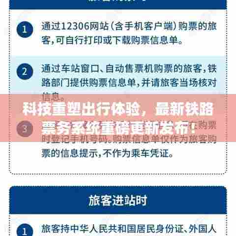 科技重塑出行体验，最新铁路票务系统重磅更新发布！
