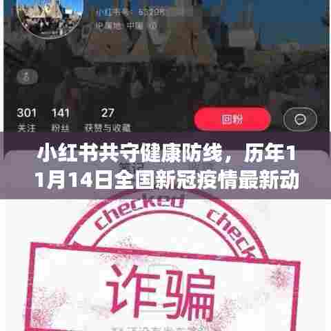 小红书共守健康防线，历年11月14日全国新冠疫情最新动态重磅更新