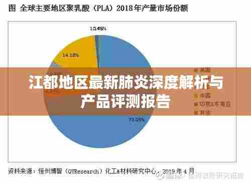 江都地区最新肺炎深度解析与产品评测报告