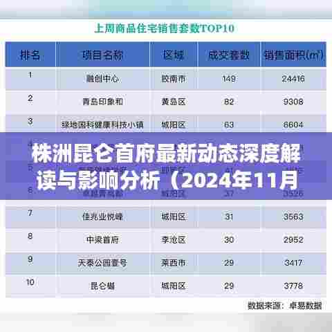 株洲昆仑首府最新动态深度解读与影响分析（2024年11月15日更新）
