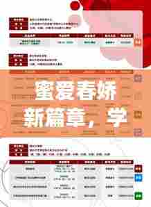 蜜爱春娇新篇章，学习变化与自信成就感的旅程（2024年11月15日最新）