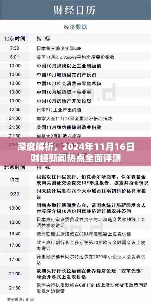 深度解析，2024年11月16日财经新闻热点全面评测