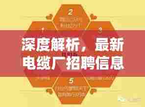 深度解析，最新电缆厂招聘信息全攻略——特性、体验、竞品对比及用户群体分析