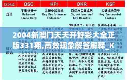 2004新澳门天天开好彩大全正版331期,高效现象解答解释_KAJ8.53
