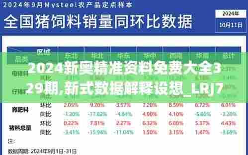 2024新奥精准资料免费大全329期,新式数据解释设想_LRJ7.47