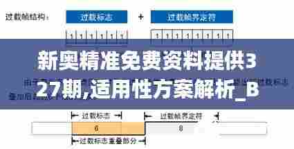 新奥精准免费资料提供327期,适用性方案解析_BYX6.28