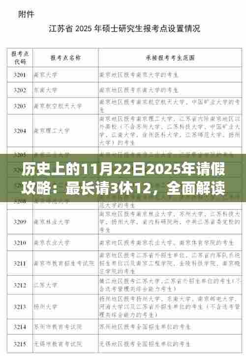 历史上的11月22日2025年请假攻略：最长请3休12，全面解读，历史上的请假攻略演变与最长请三休十二请假攻略深度评测