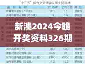 新澳2024今晚开奖资料326期,现代化解析定义_ROX8.68