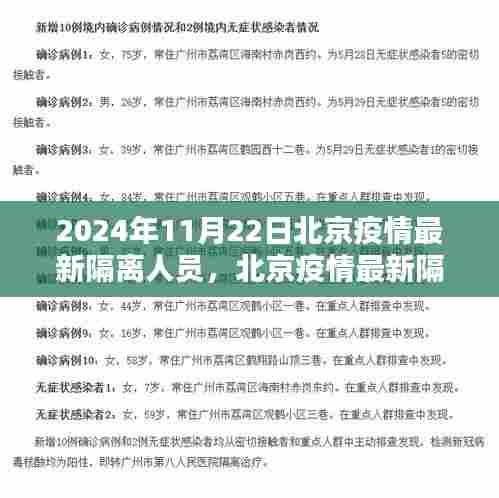 北京疫情隔离实录，特殊篇章下的隔离人员纪实