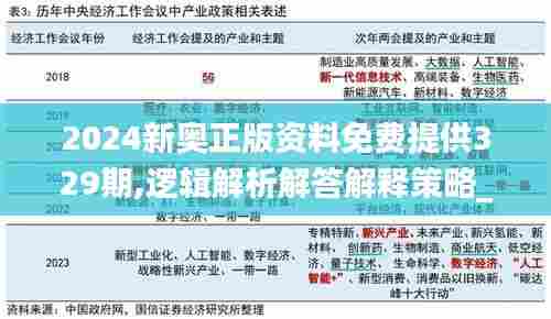 2024新奥正版资料免费提供329期,逻辑解析解答解释策略_QIF1.37