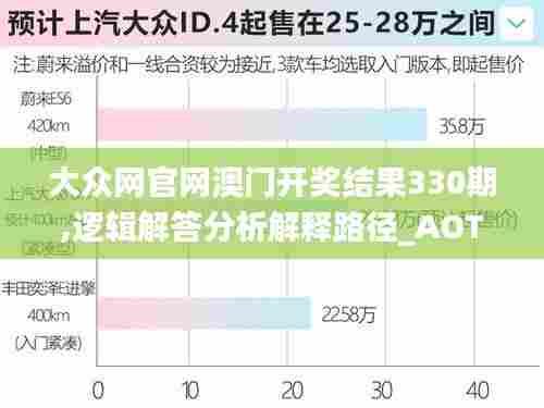 大众网官网澳门开奖结果330期,逻辑解答分析解释路径_AOT2.26
