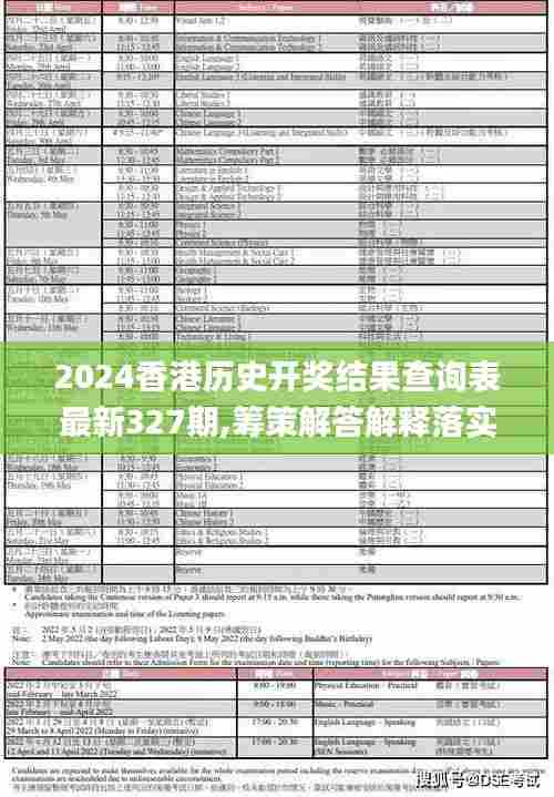 2024香港历史开奖结果查询表最新327期,筹策解答解释落实_QIS6.52