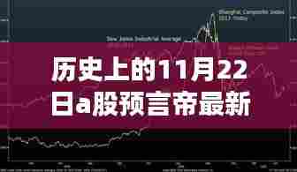 历史上的11月22日A股预言帝最新预言，深度解析与全面评测