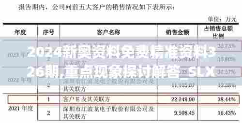 2024新奥资料免费精准资料326期,重点现象探讨解答_SLX5.65
