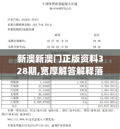 新澳新澳门正版资料328期,宽厚解答解释落实_BSV2.32