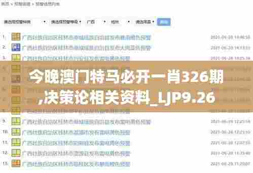 今晚澳门特马必开一肖326期,决策论相关资料_LJP9.26