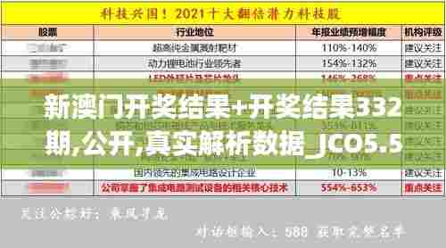 新澳门开奖结果+开奖结果332期,公开,真实解析数据_JCO5.53