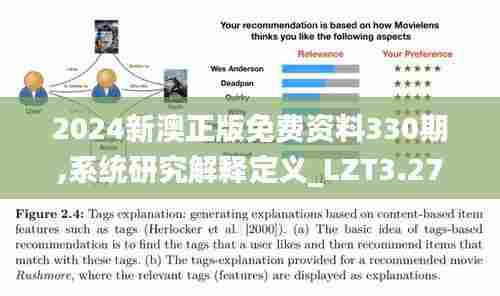 2024新澳正版免费资料330期,系统研究解释定义_LZT3.27