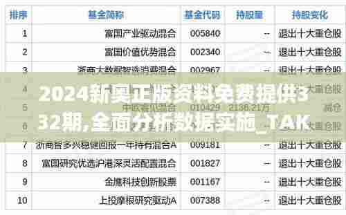 2024新奥正版资料免费提供332期,全面分析数据实施_TAK7.70