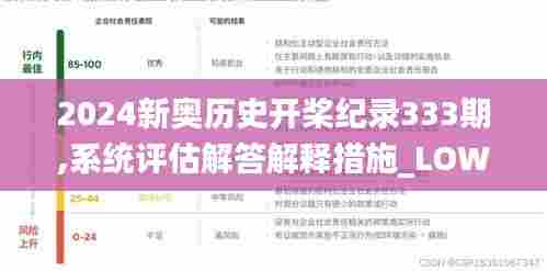 2024新奥历史开桨纪录333期,系统评估解答解释措施_LOW5.44