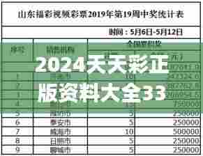 2024天天彩正版资料大全332期,高度协调实施_NWL7.37