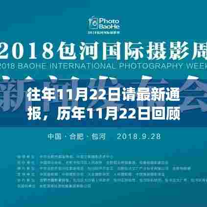 历年11月22日回顾，事件、影响与时代印记的深入解析