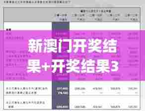 新澳门开奖结果+开奖结果335期,纯粹解答解释落实_BQG4.39