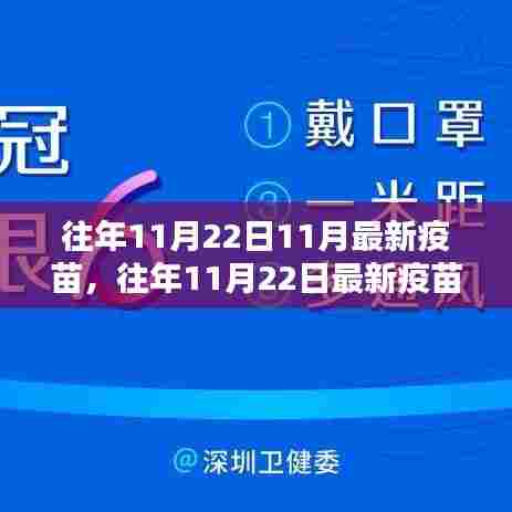 往年11月22日最新疫苗产品全面介绍与评测,最新疫苗产品评测报告及解读