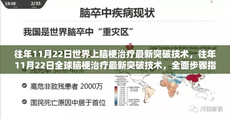 全球脑梗治疗突破技术，最新进展与全面步骤指南（往年11月22日）