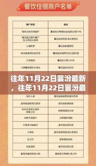 攀高接贵 第6页