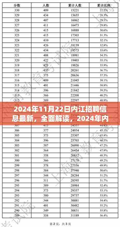 张口结舌 第5页