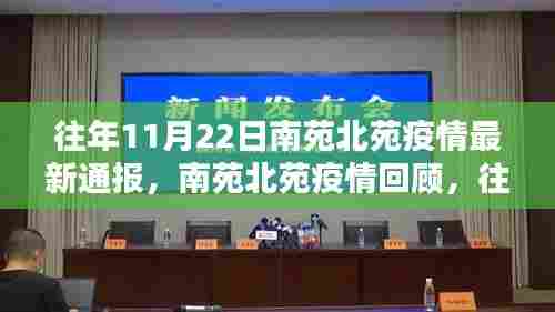 南苑北苑疫情回顾，历年11月22日最新通报与影响分析