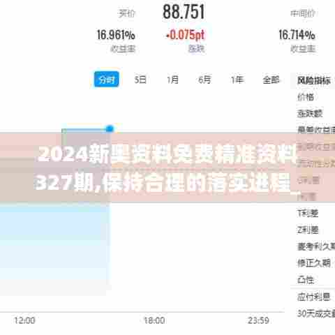 2024新奥资料免费精准资料327期,保持合理的落实进程_NIF8.57