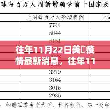 难得可贵 第5页