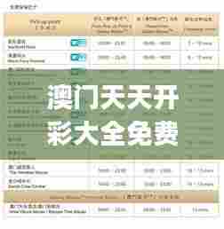 澳门天天开彩大全免费332期,快捷问题策略设计_SPN2.16
