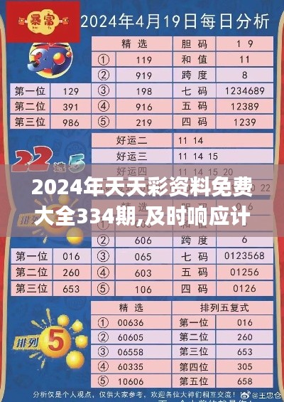2024年天天彩资料免费大全334期,及时响应计划落实_NUX4.33
