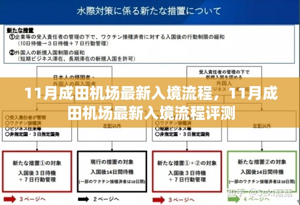 成田机场入境流程评测，最新入境流程解析